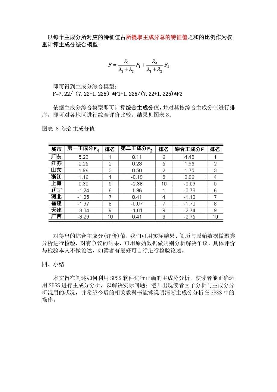 课题-SPSS主成分分析操作步骤-详细的很啊^-^_第5页