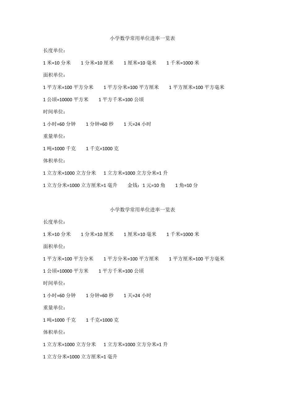 小学数学常用单位进率一览表_第1页