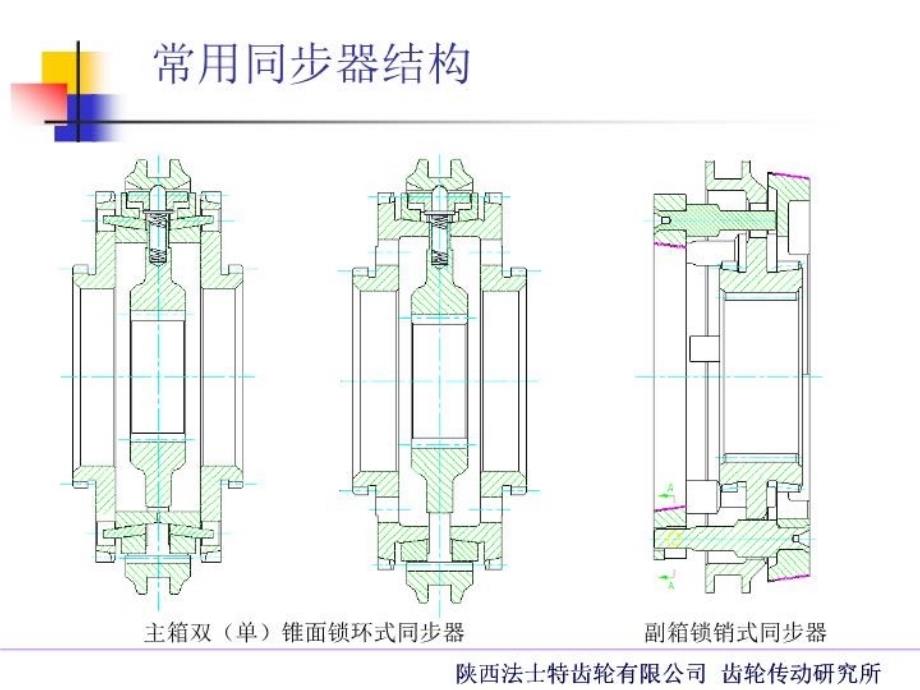 最新同步器工作原理精品课件_第4页