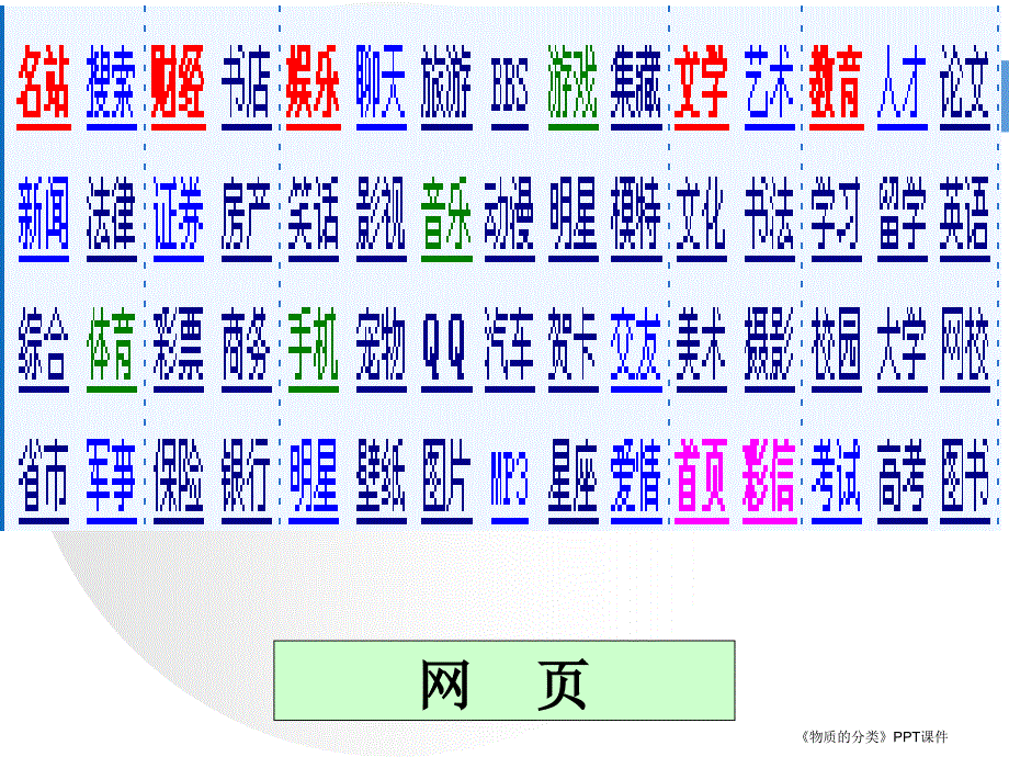 《物质的分类》PPT课件课件_第2页