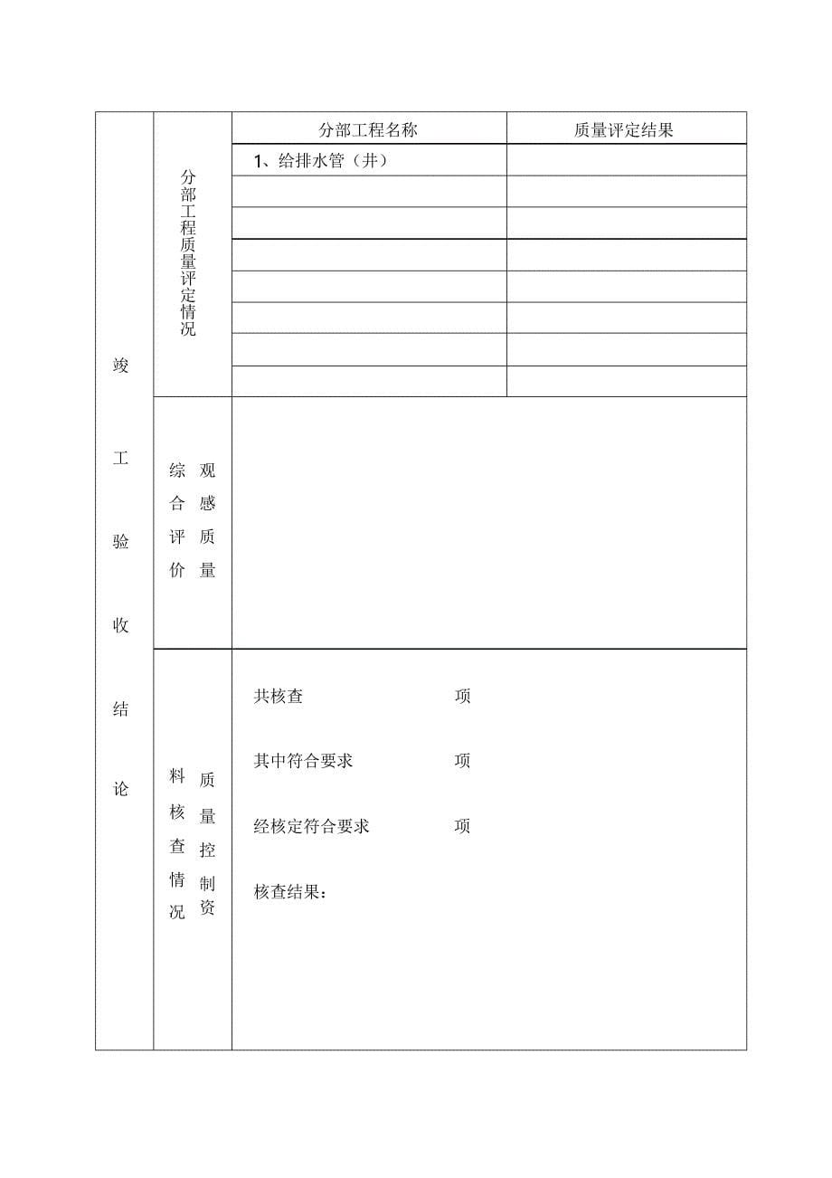 给排水工程竣工验收报告、完工报告_第5页