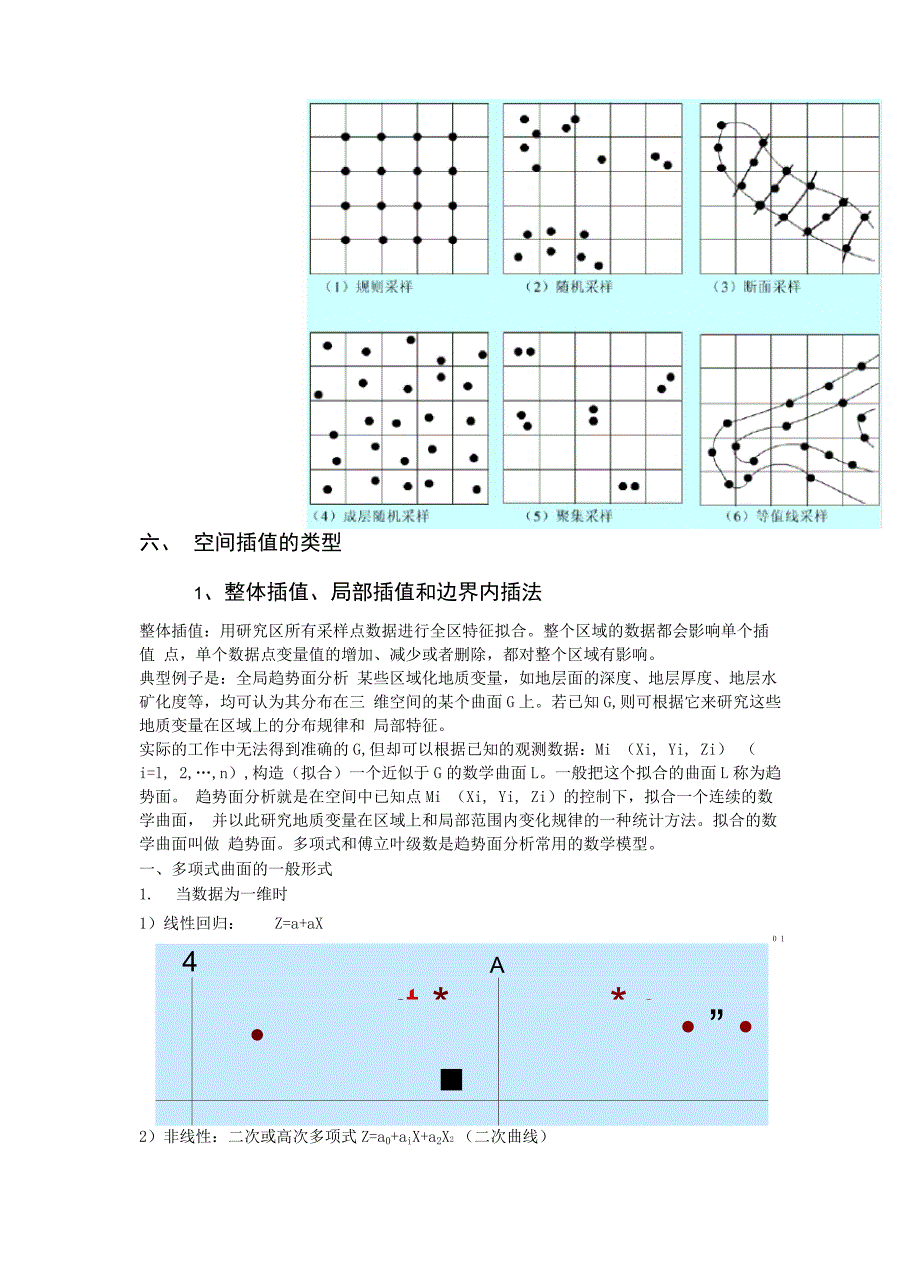 GIS在气象中的应用_第3页