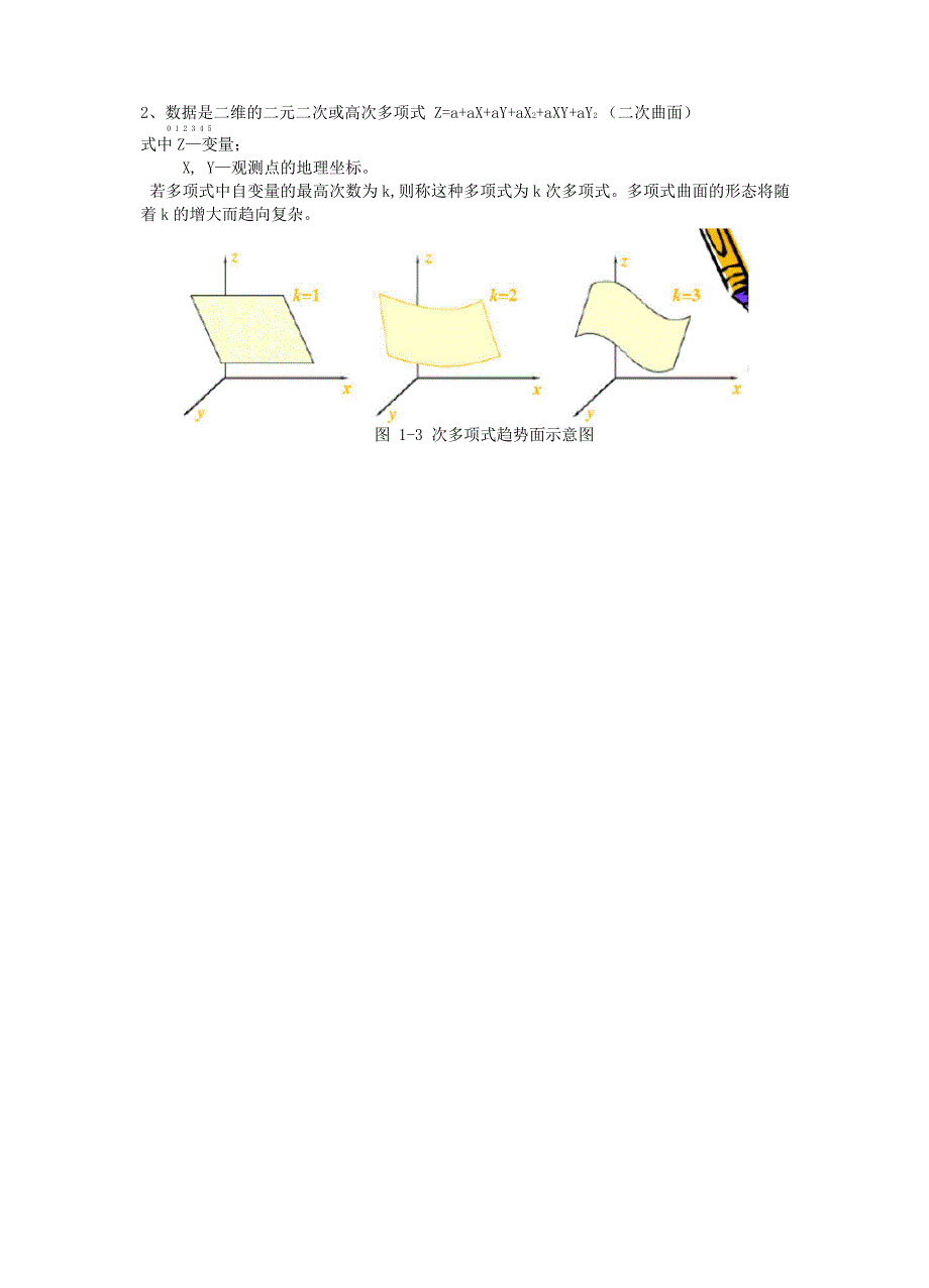 GIS在气象中的应用_第4页