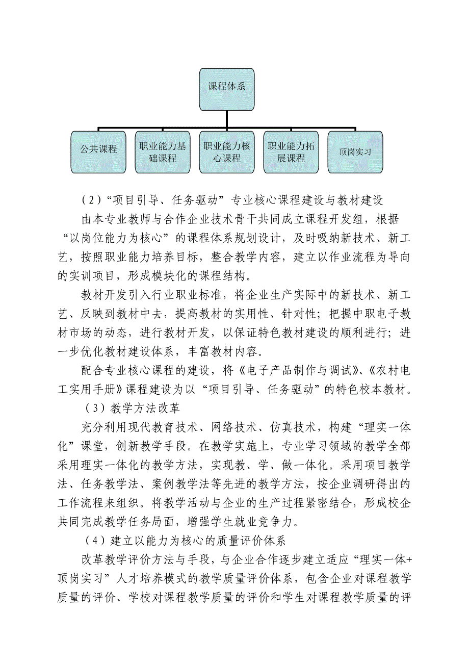 电子技术应用专业人才培养模式改革方案_第4页