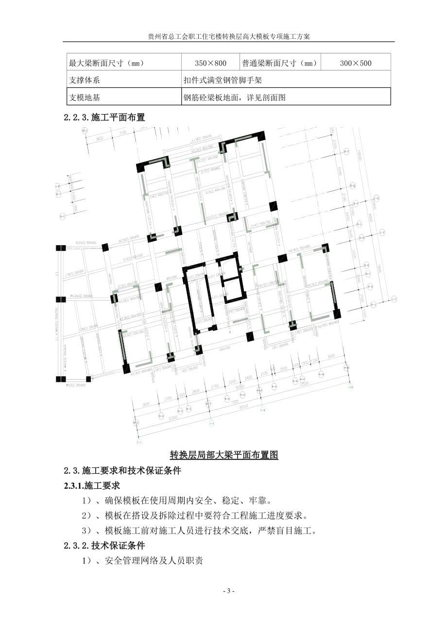 贵州某职工住宅楼转换层高大模板专项施工方案(附示意图、计算书)_第5页