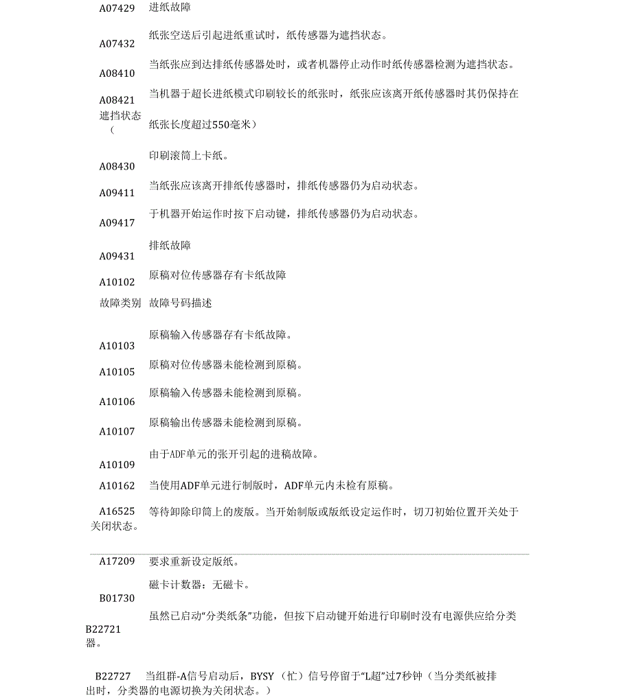 理想系列一体化速印机故障代码_第2页