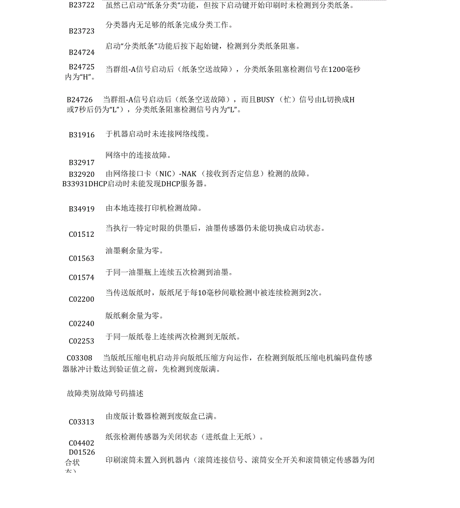 理想系列一体化速印机故障代码_第3页