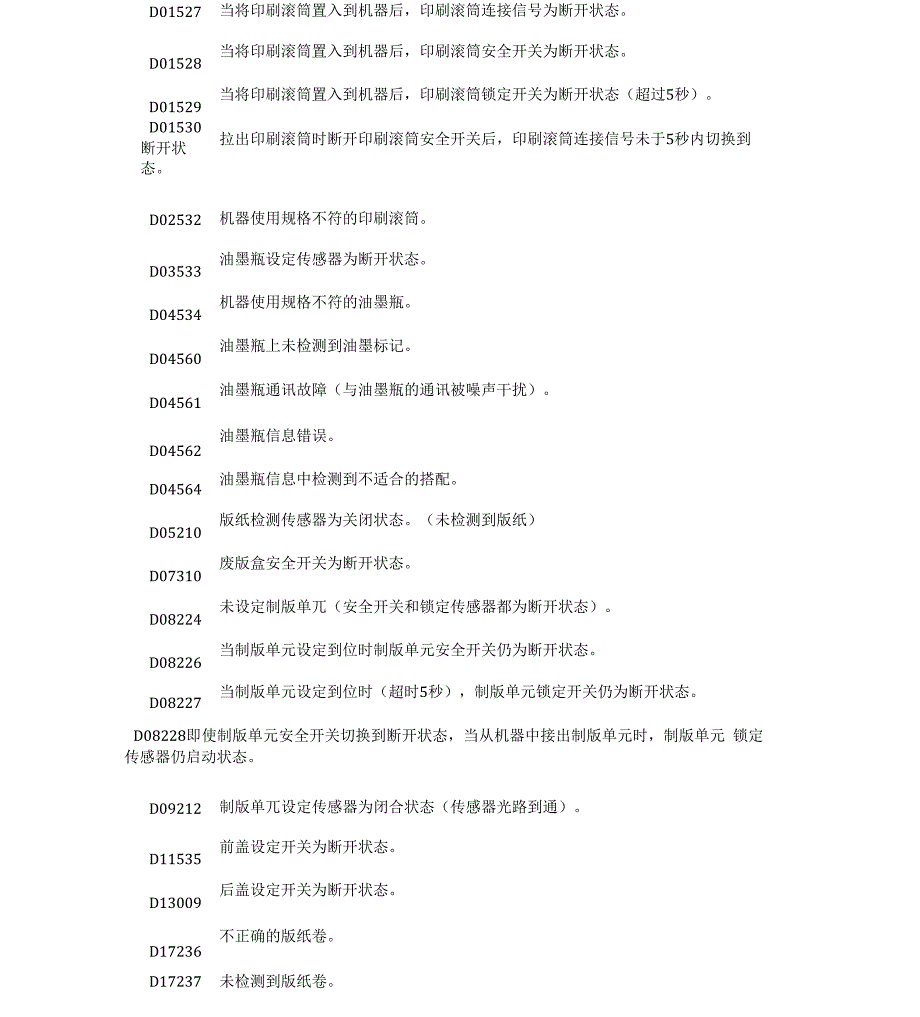 理想系列一体化速印机故障代码_第4页