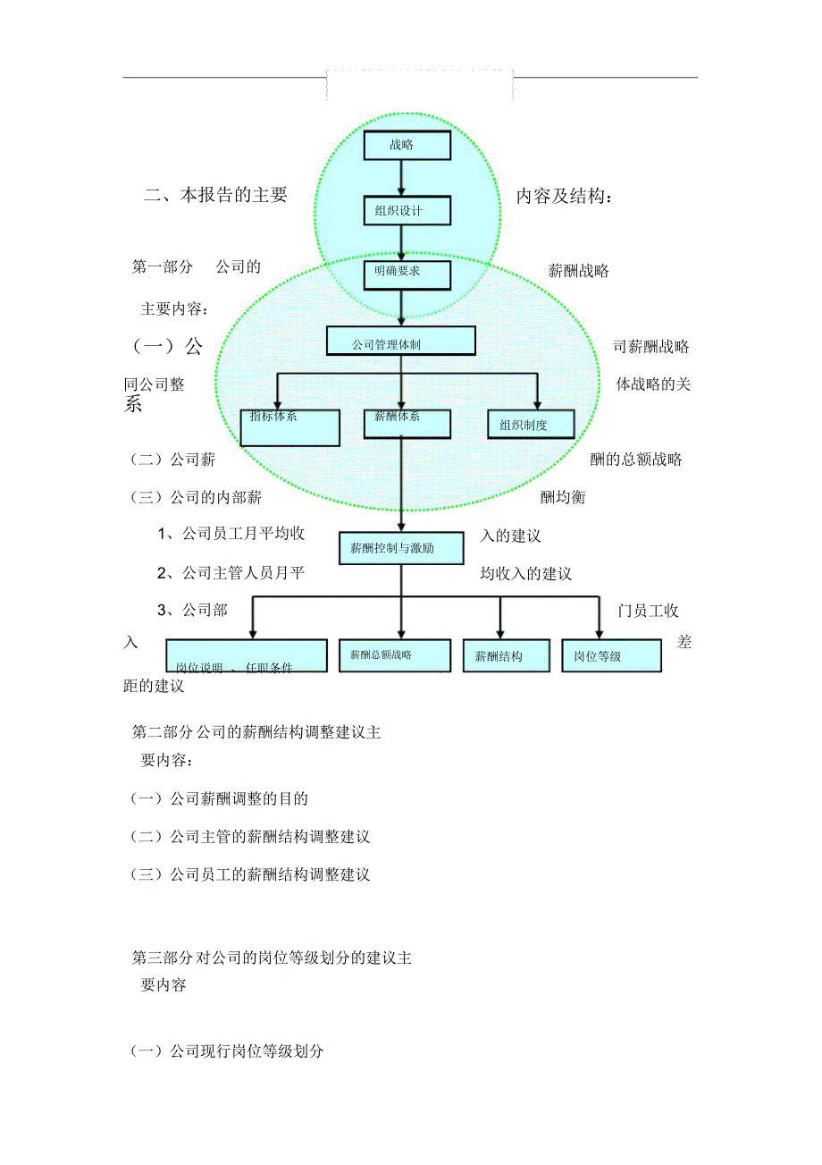 北京某燃气公司薪酬体系设计报告(22页)_第2页