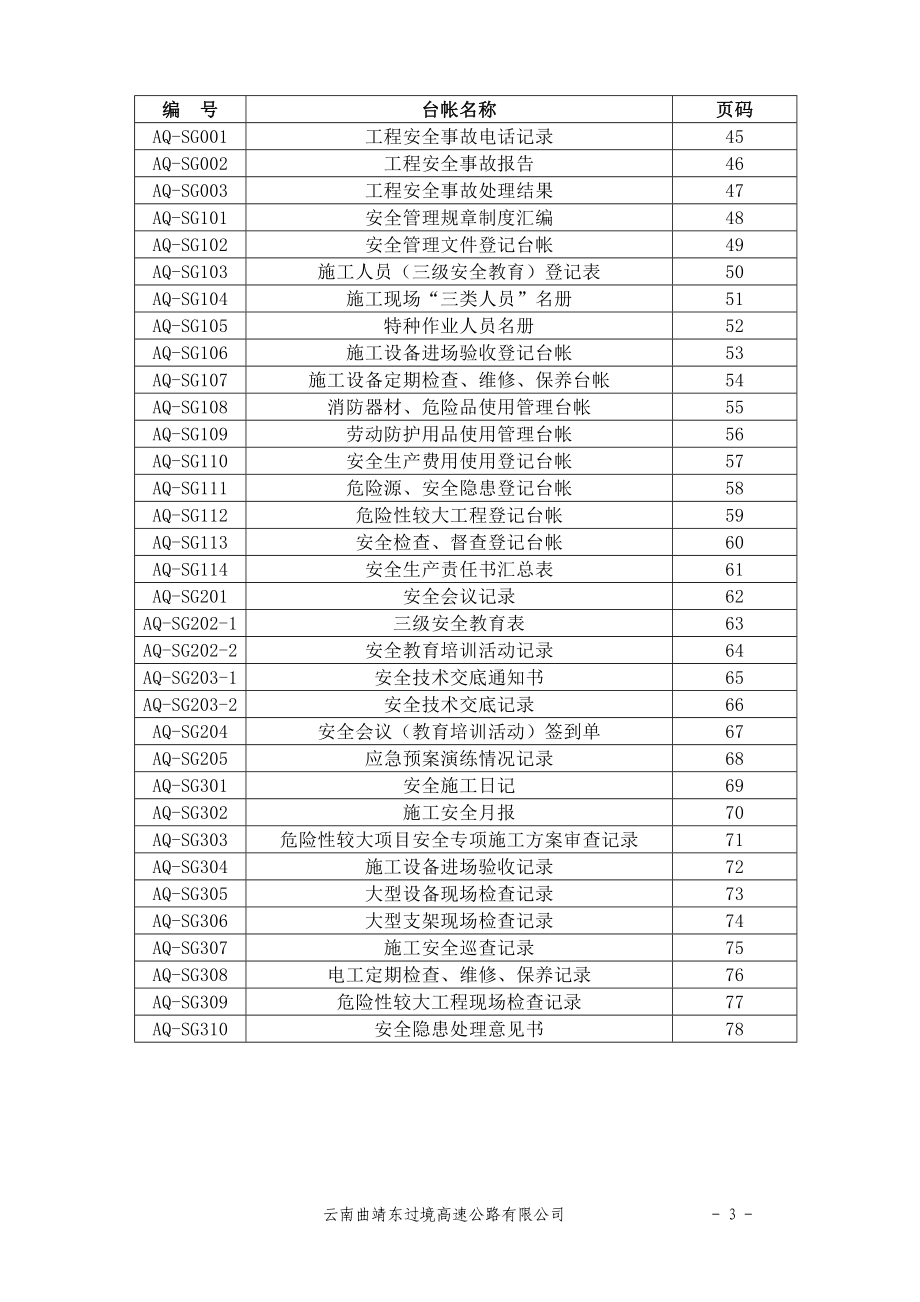 【台账范本】公路建设安全管理用表（天选打工人）.docx_第3页