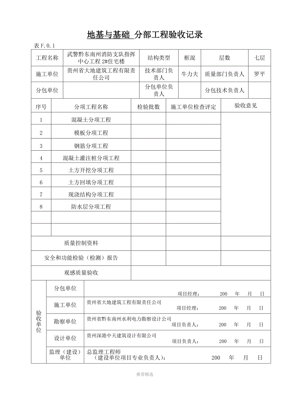 地基与基础分部(子分部)工程验收记录Word版_第2页