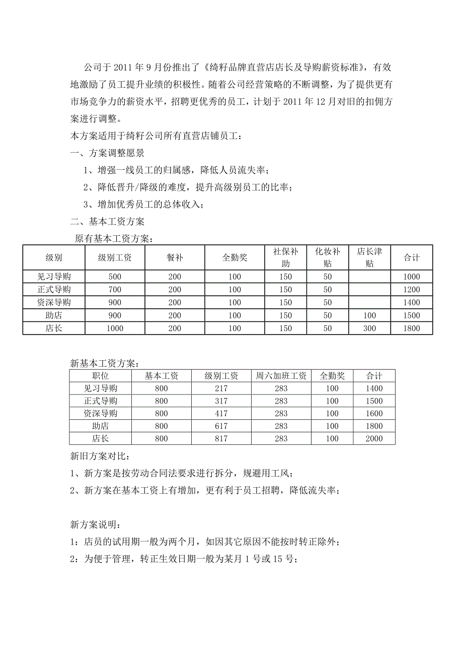 z专卖店员工工资方案_第1页