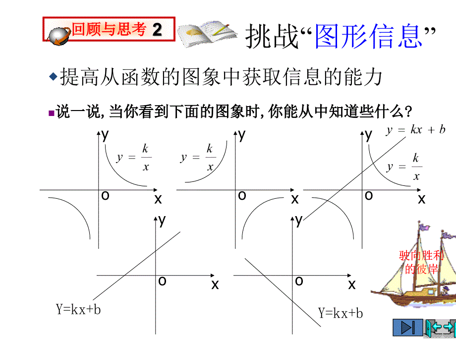 反比例函数的应用_第2页