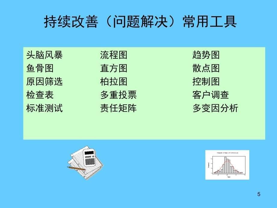 中基层管理者职业化培训_第5页