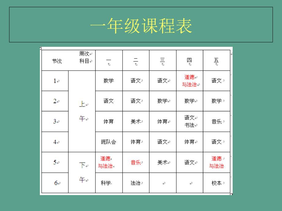 一年级上册道德与法治开开心心上学去人教新版12ppt课件_第3页