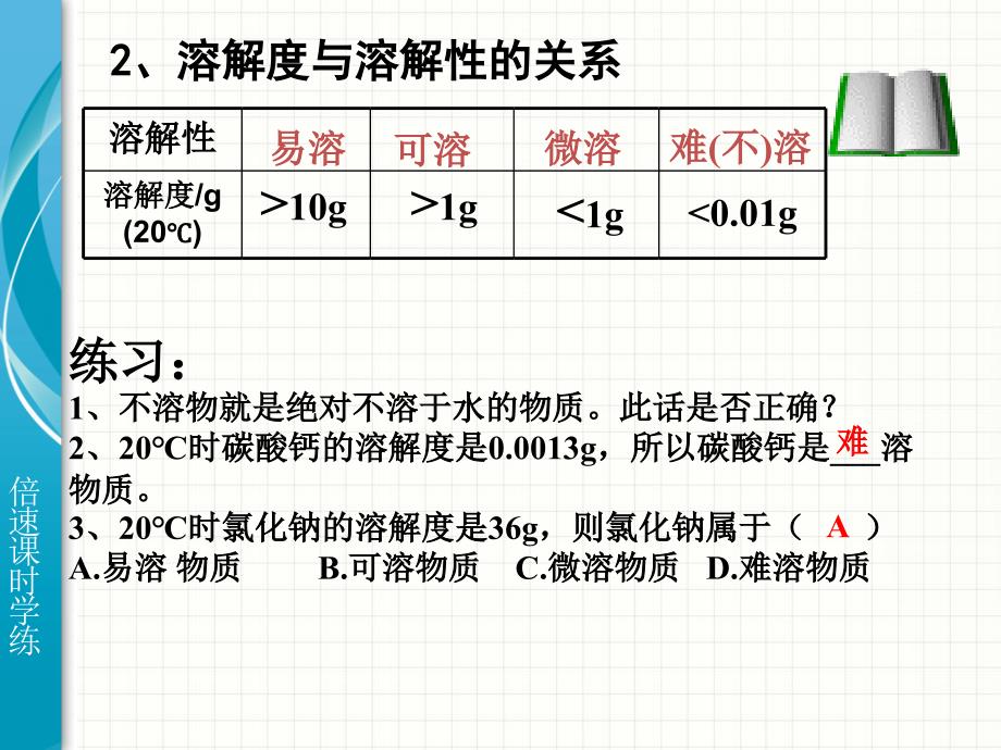 72物质溶解的量（课时2）_第3页