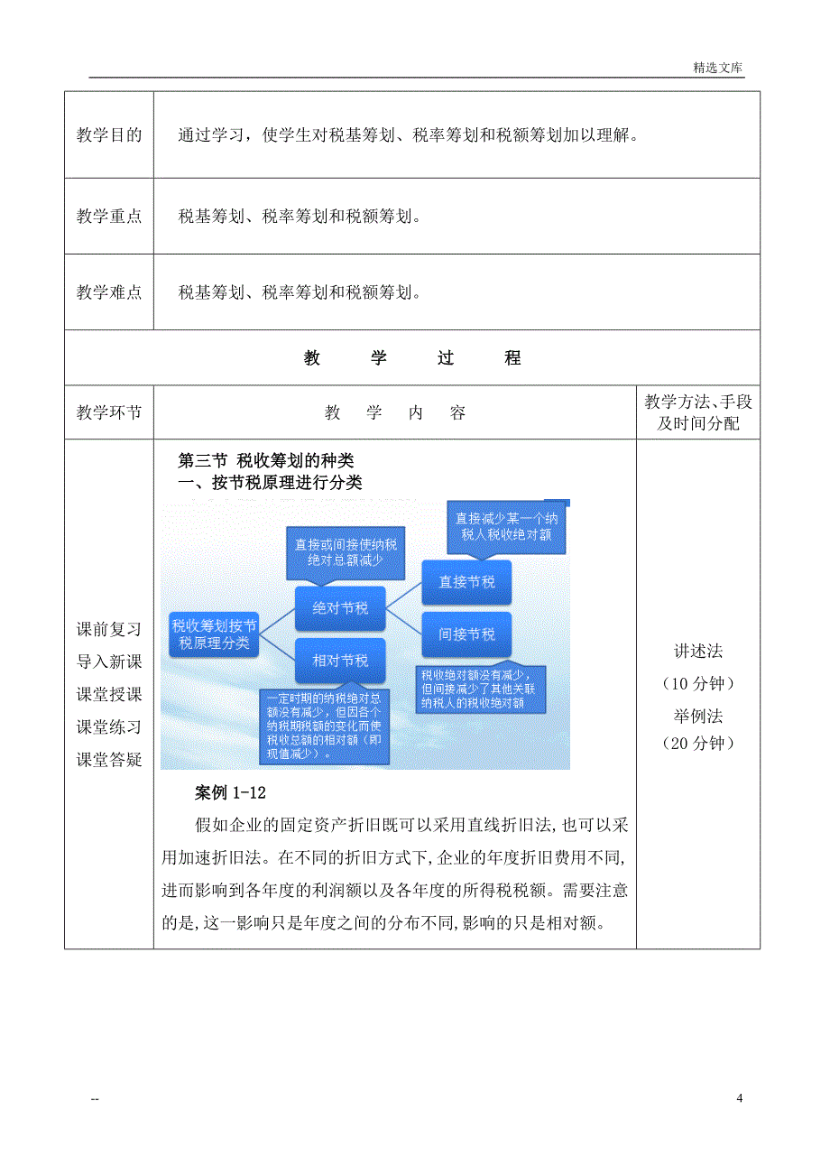 税收筹划教案_第4页