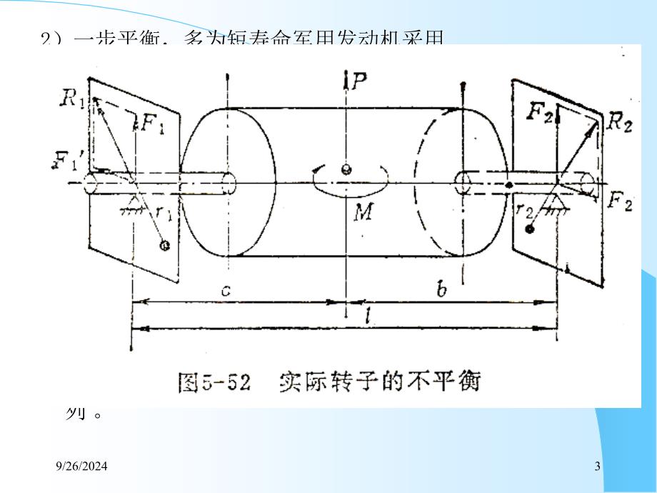 转子动平衡教程PPT课件_第3页