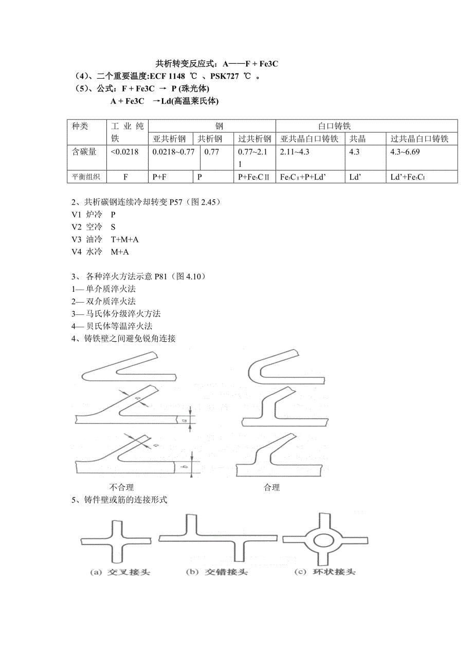 工程材料及成型技术基础考试题目_第5页