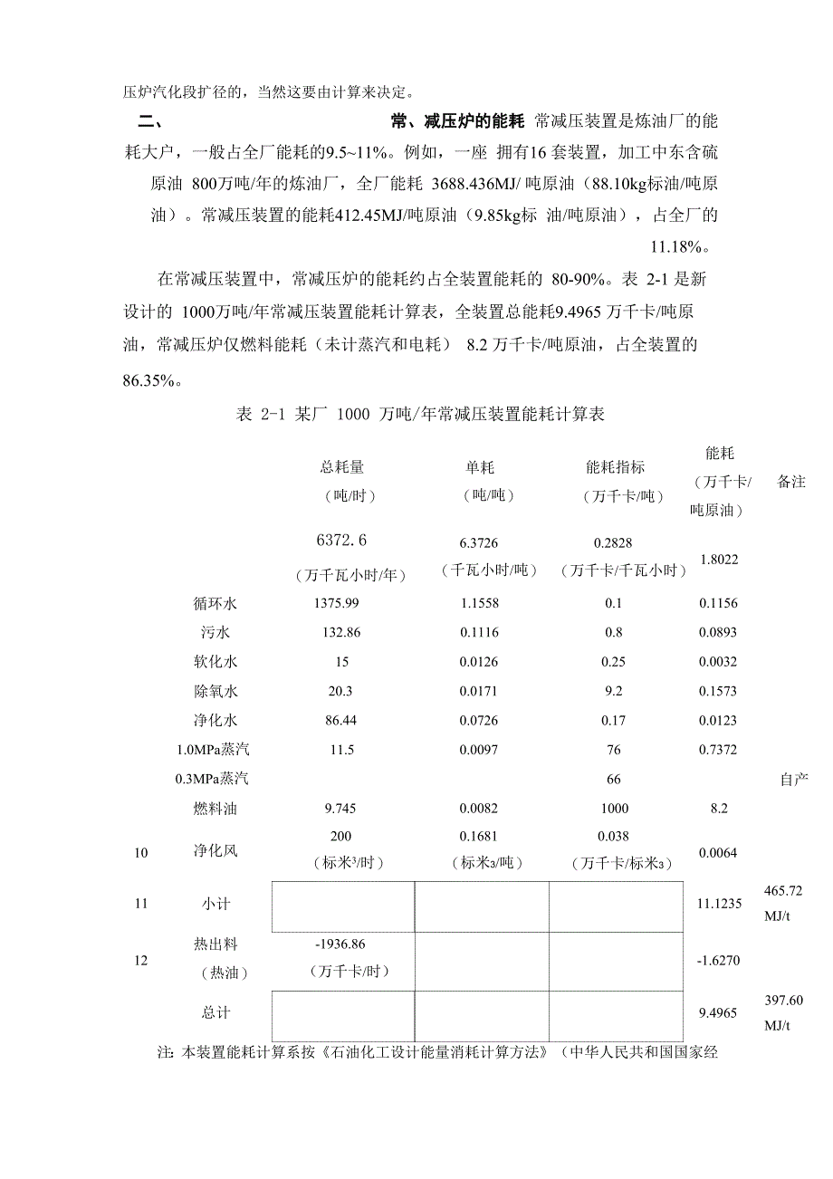 常减压加热炉降低能耗、提高热效率的措施_第3页