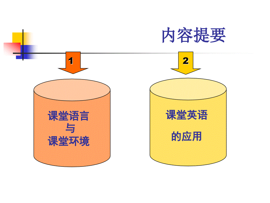 初中英语教师课堂语言表达_第4页