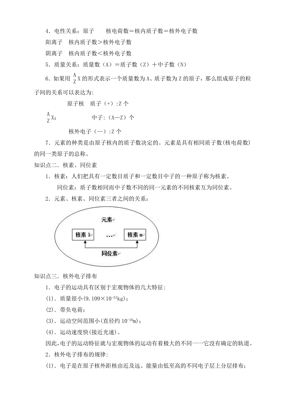 鲁教版高中化学必修二第1讲：原子结构(学生版).docx_第2页