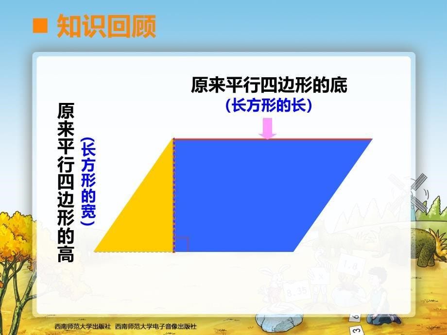 5上总复习面积课件童玲课件_第5页