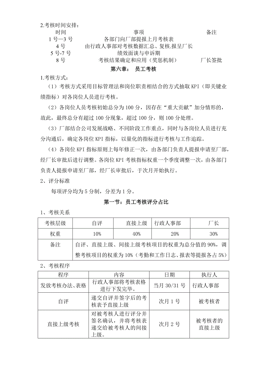 绩效考核实施细则_第3页