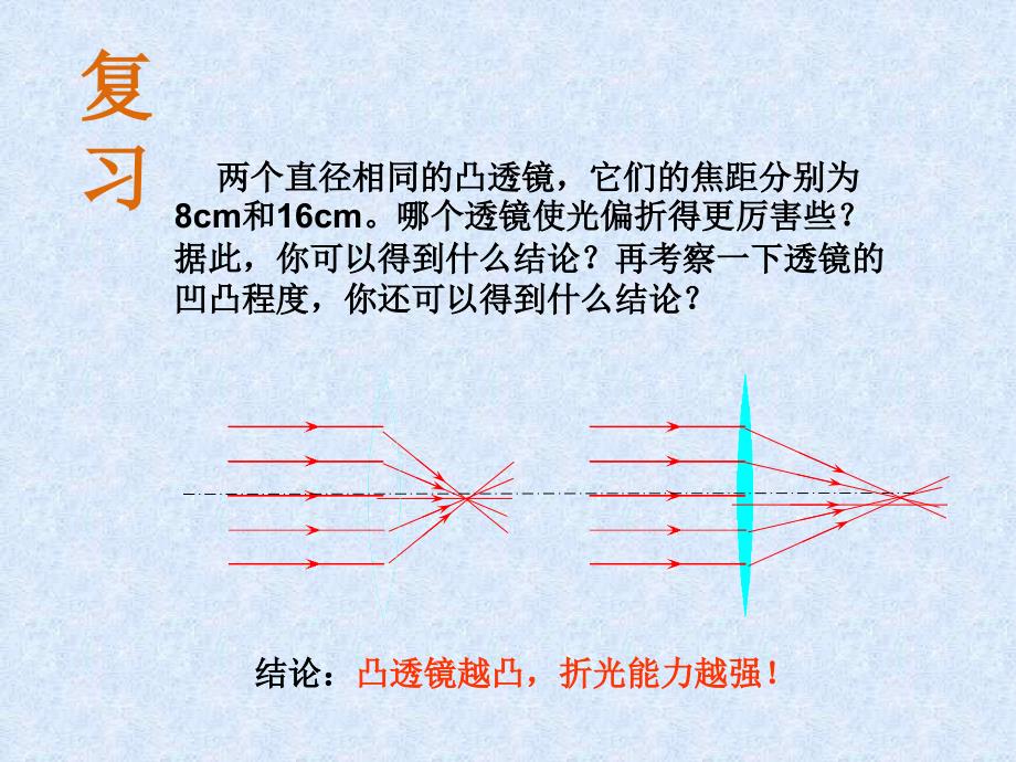 沪科版八年级物理上册46眼睛与视力矫正课件2_第2页