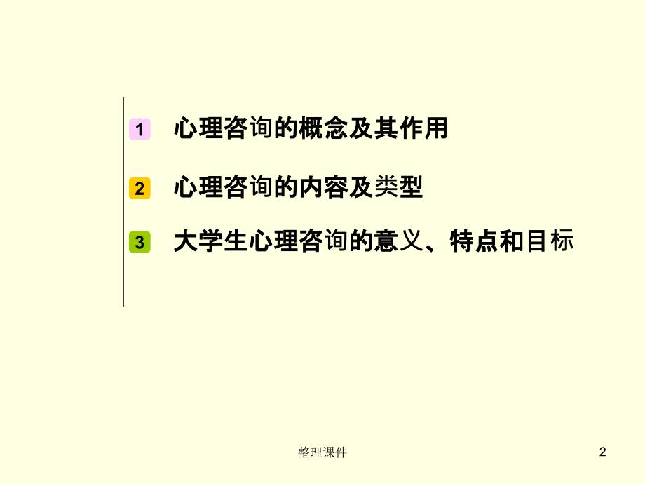 《大学生心理咨询》课件_第2页