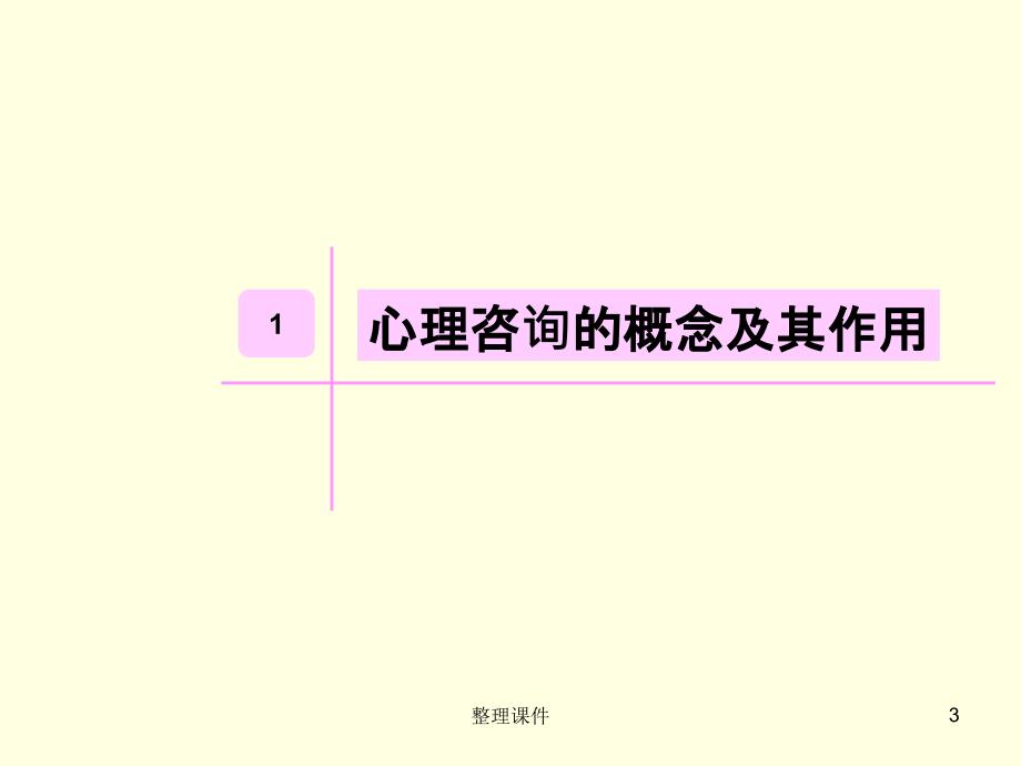 《大学生心理咨询》课件_第3页