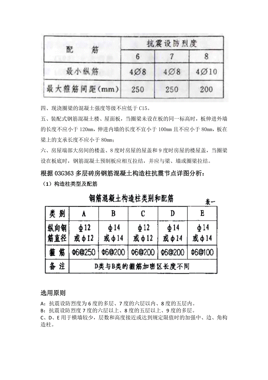 构造柱压顶圈梁过梁设计及验收规整理_第4页