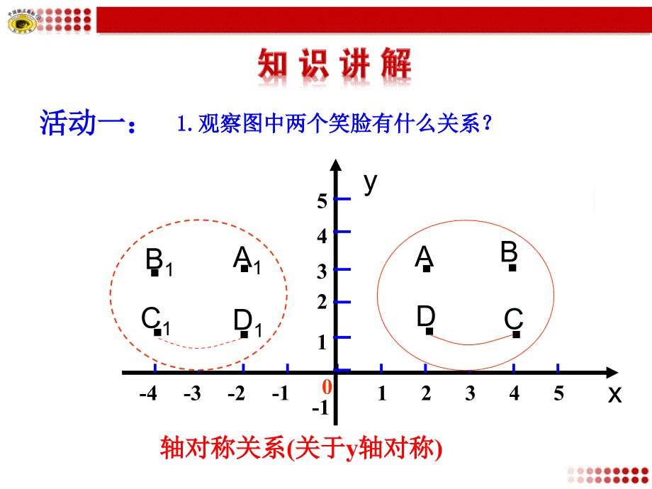 3轴对称与坐标变化_第4页