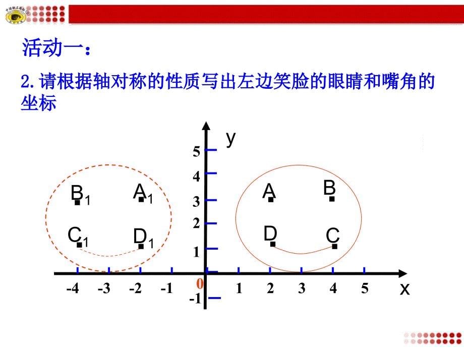 3轴对称与坐标变化_第5页