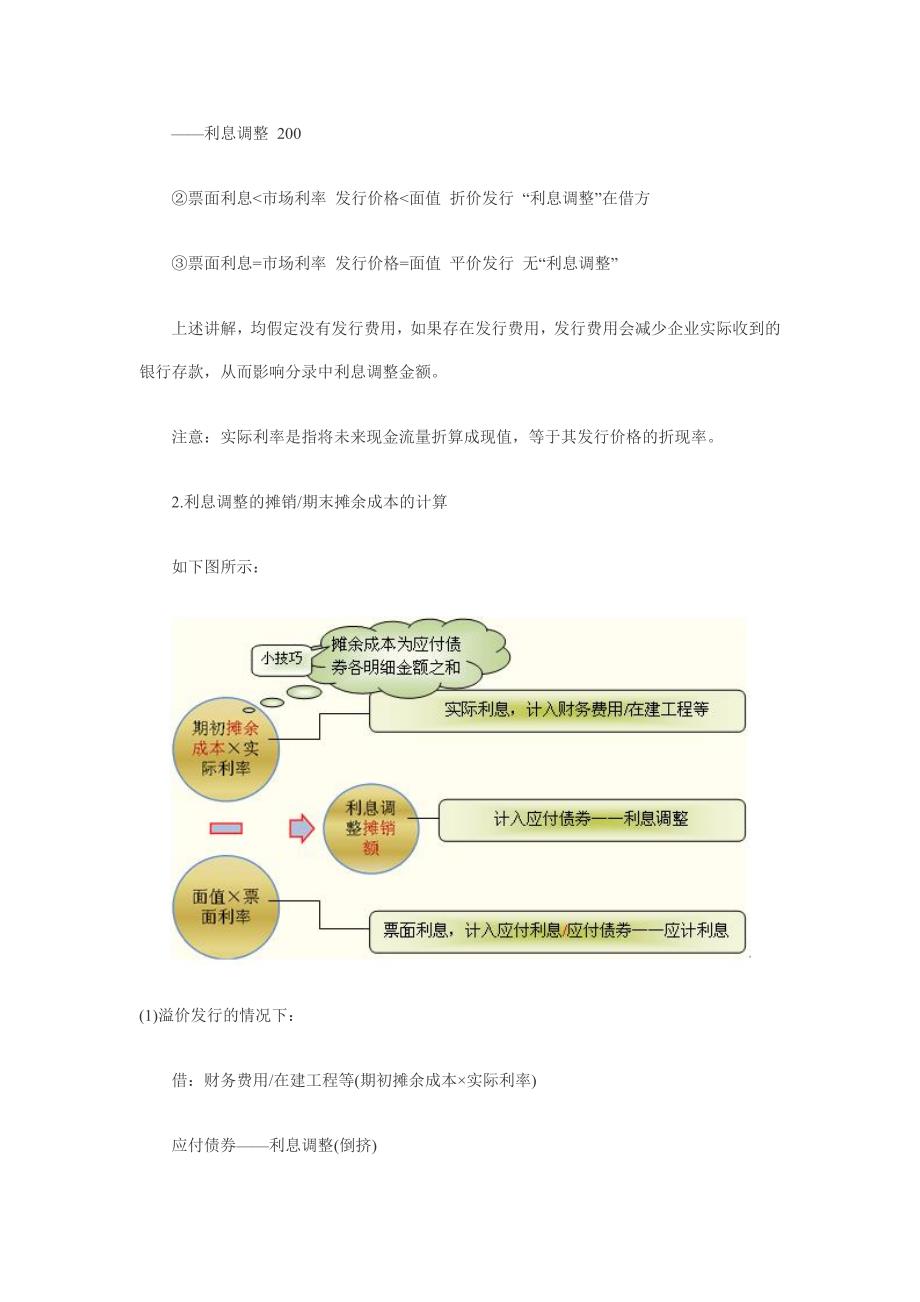 长期负债管理及借款管理知识分析费用_第3页