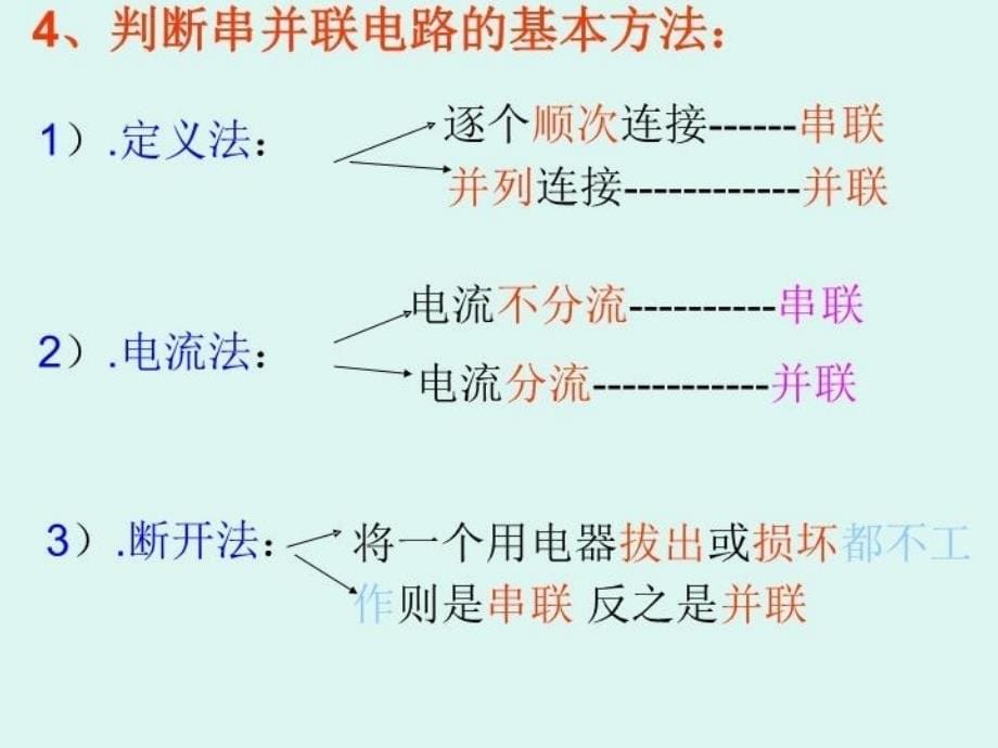 中考专用电流电压电阻综合复习.复习课程_第5页