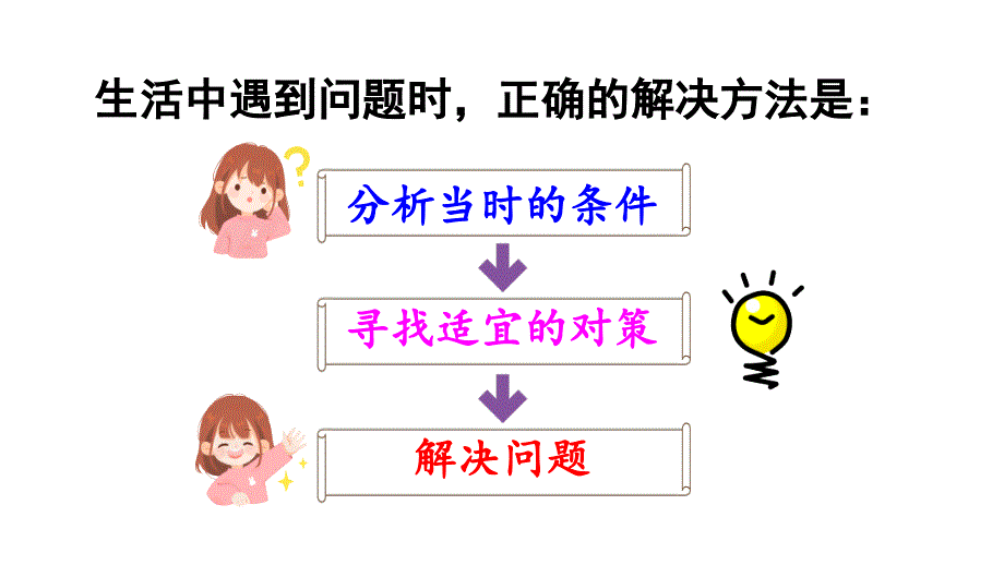 最新人教部编版五年级下册语文语文园地六ppt课件_第4页