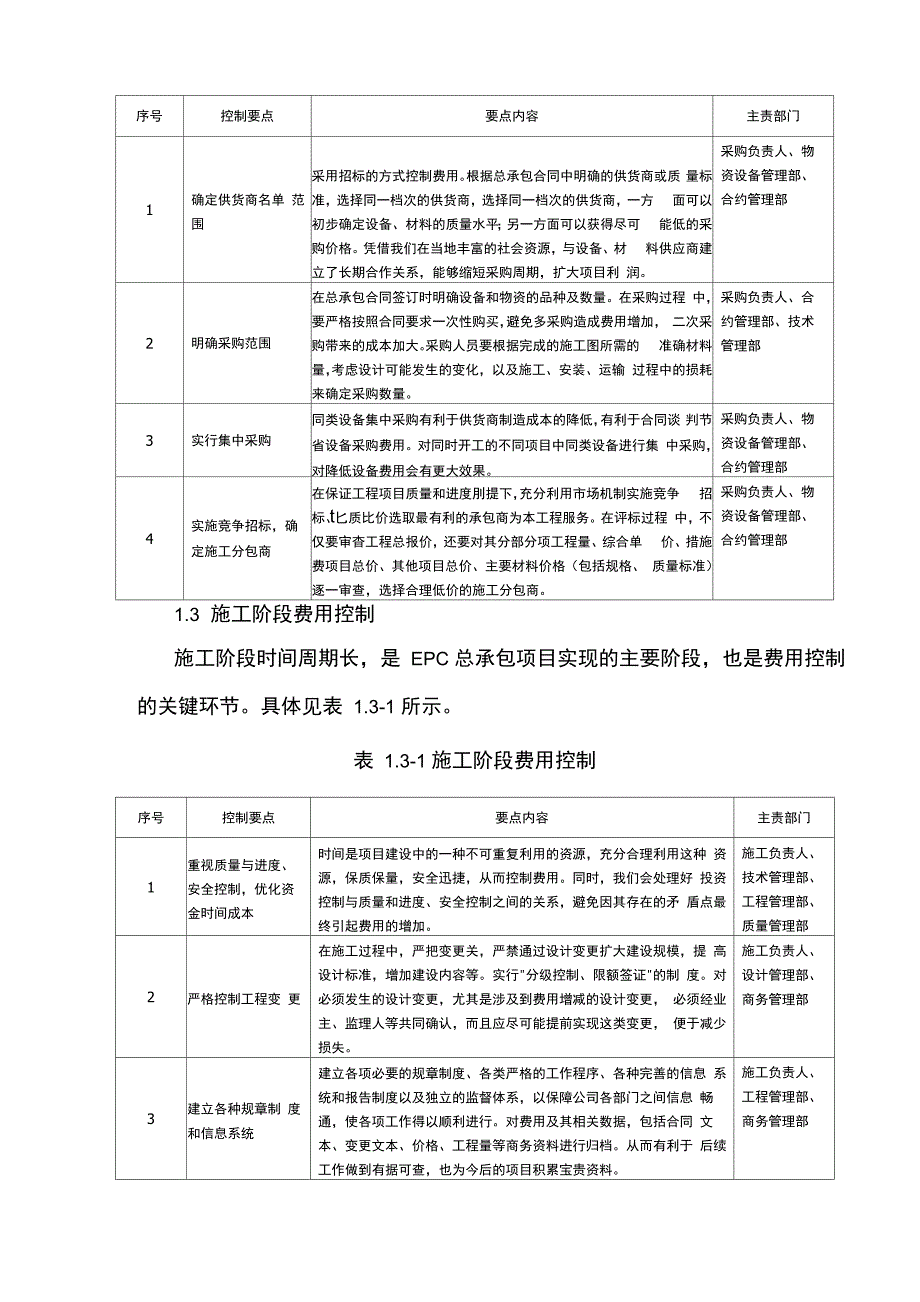 建设成本控制计划_第2页