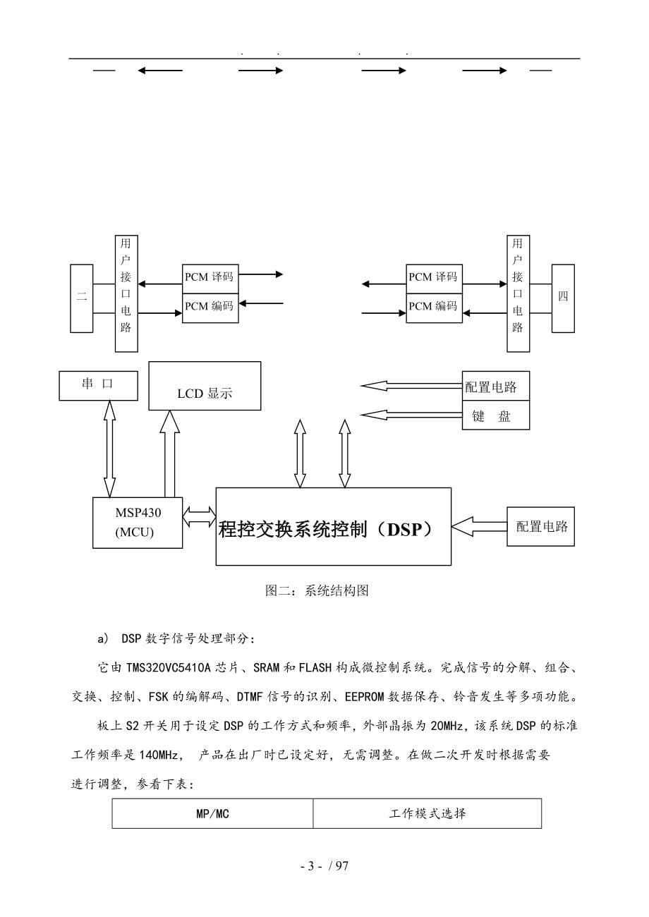 现代程控交换实验箱实验指导书_第5页