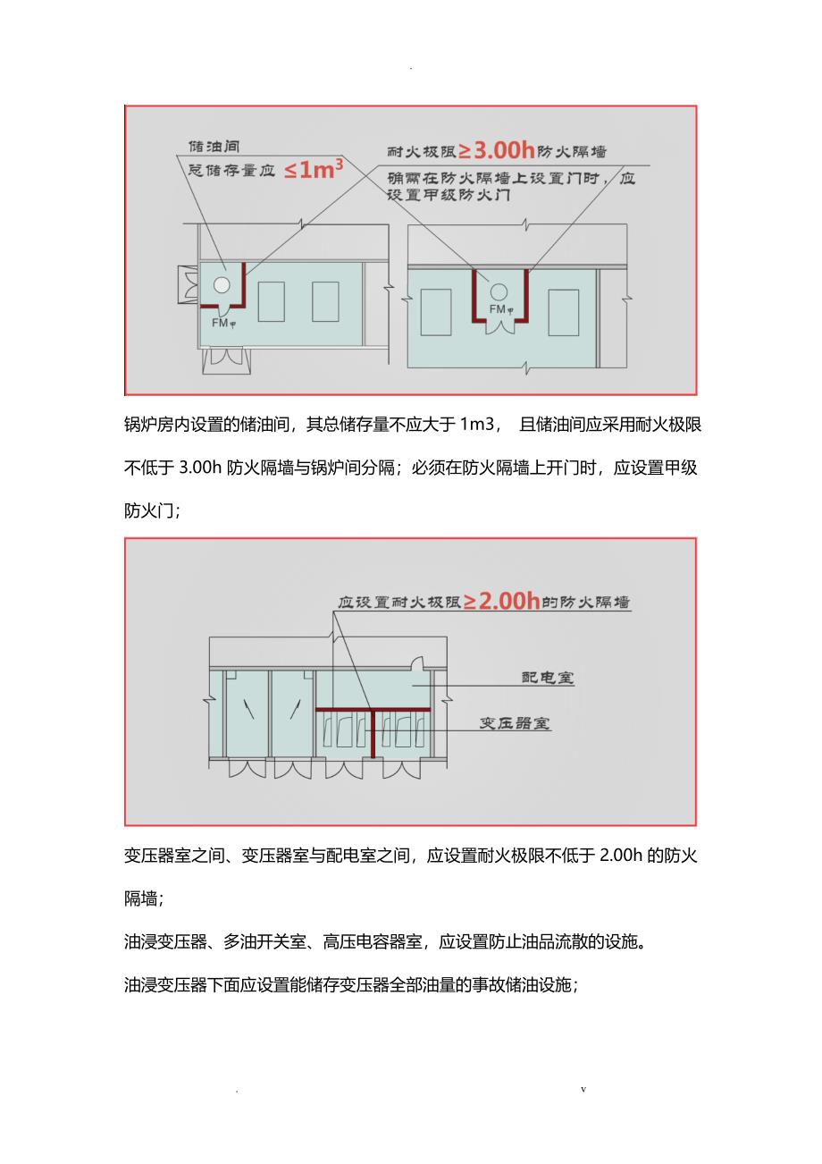 注册消防工程师设备用房分隔与中庭防火分隔_第3页