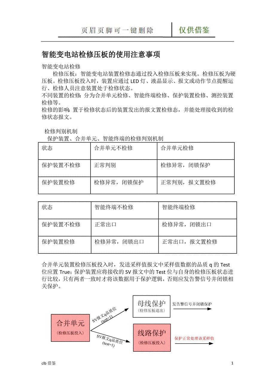 智能变电站检修压板的使用注意事项特制材料_第1页