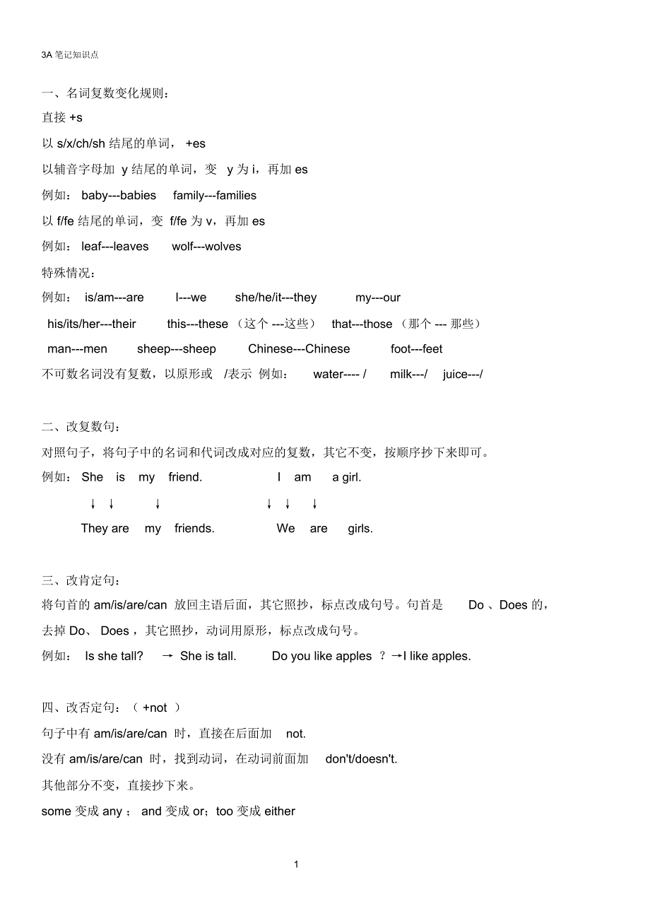 英语牛津3A知识点_第1页