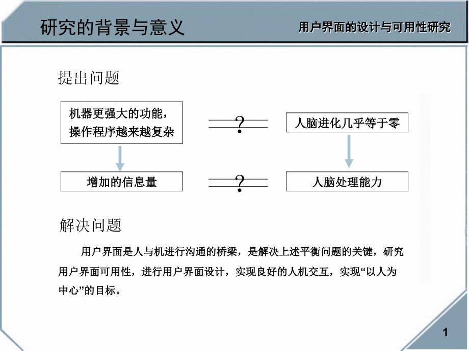 用户界面的设计与可用性研究_第2页