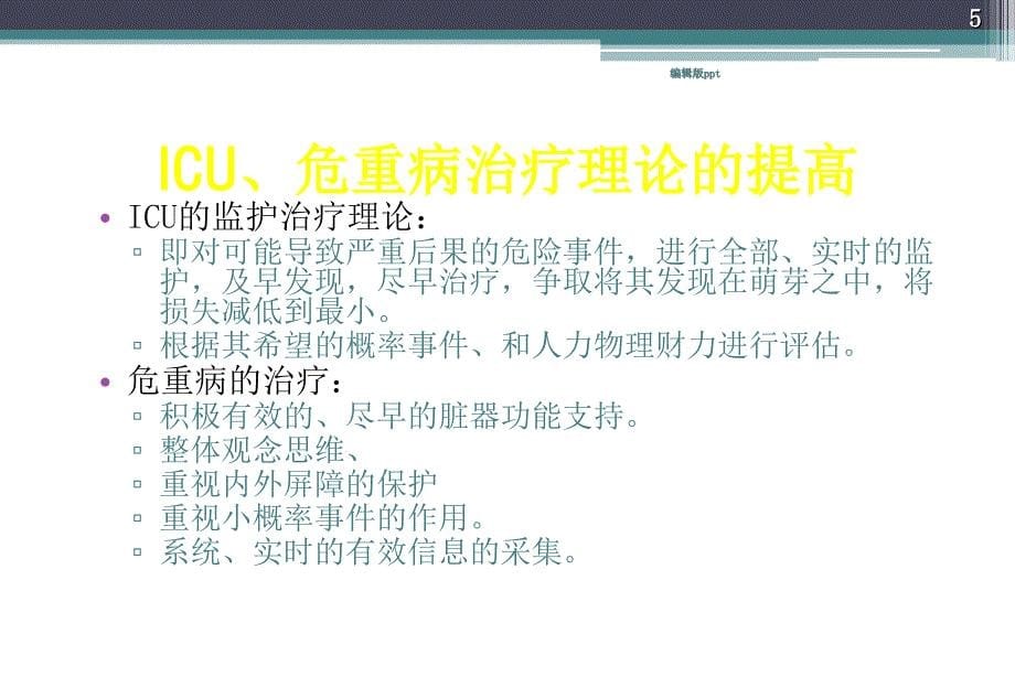 ICU的发展与现状课件_第5页