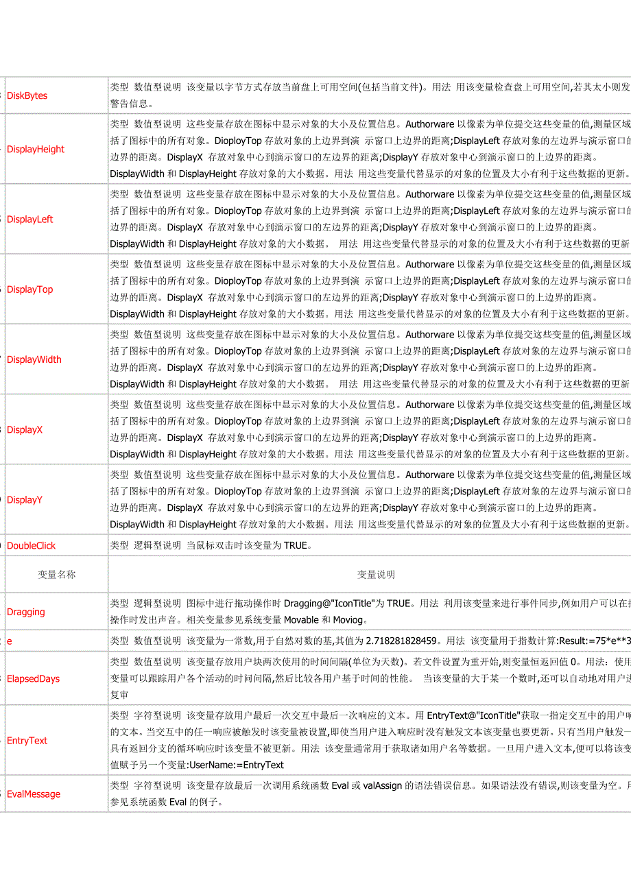 authorware系统变量大全_第3页