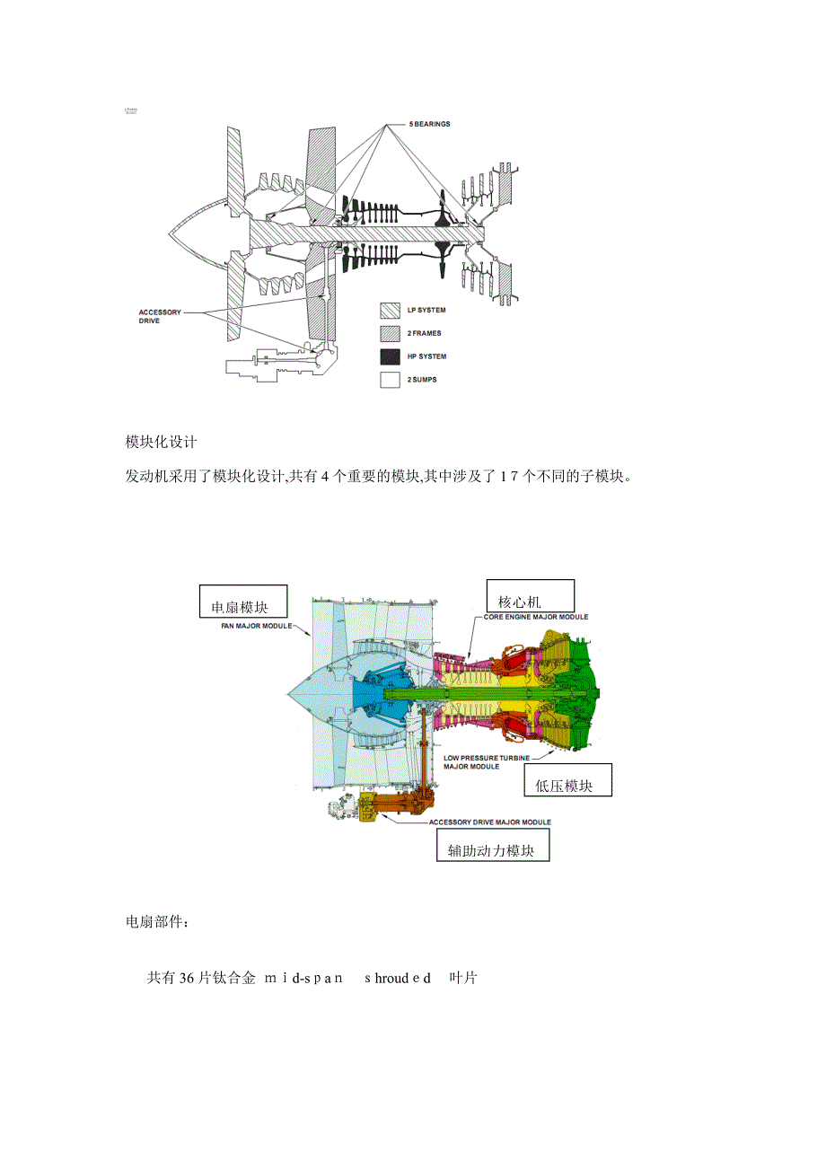 CFM56-5B-基本信息_第3页