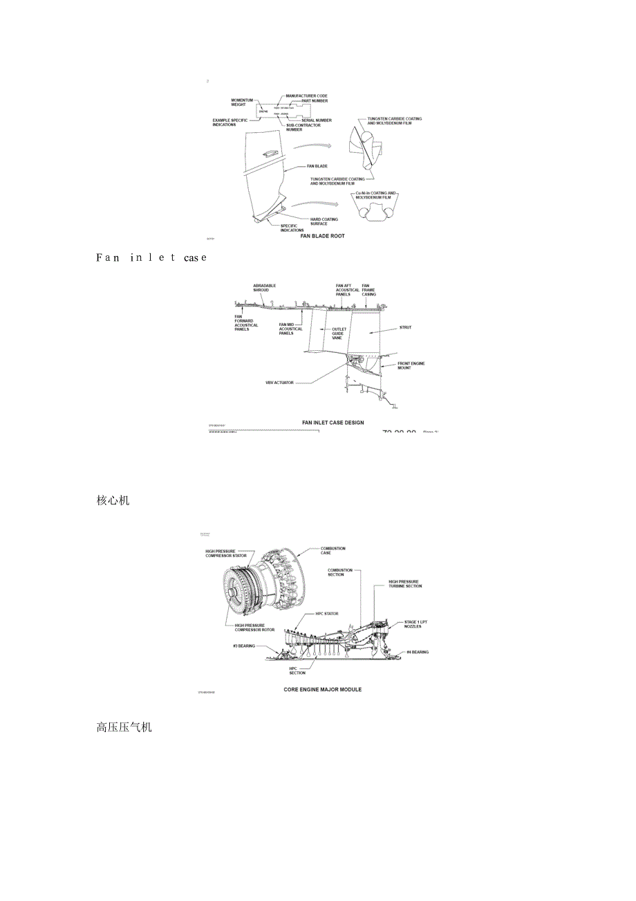 CFM56-5B-基本信息_第4页