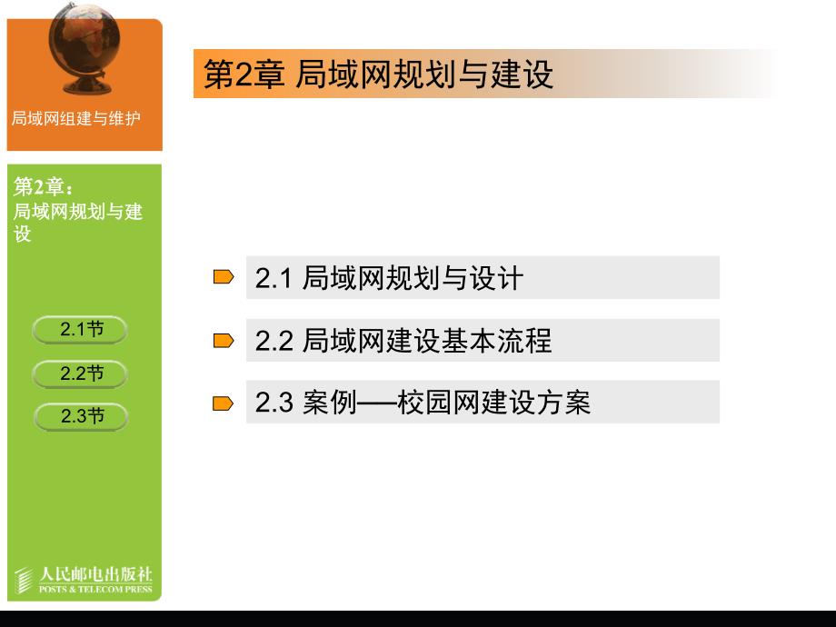 局域网组建与维护局域网规划与建设_第2页