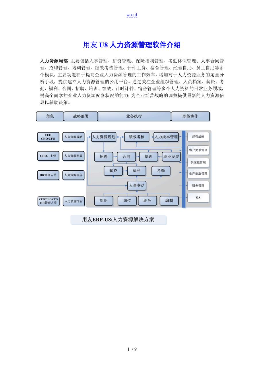 用友U8人力资源管理系统软件介绍_第1页