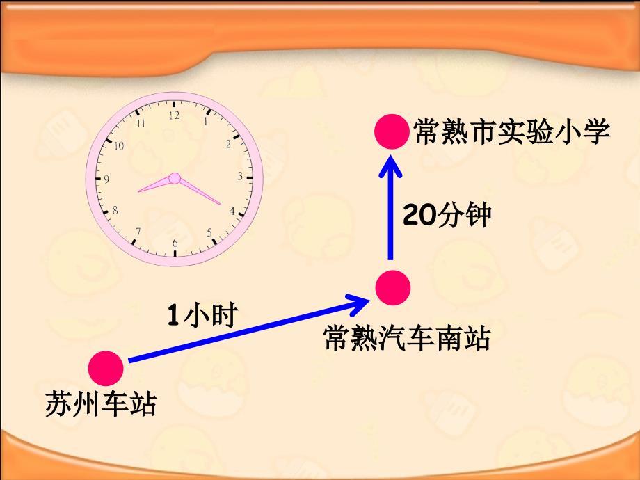 解决问题册策略_第2页